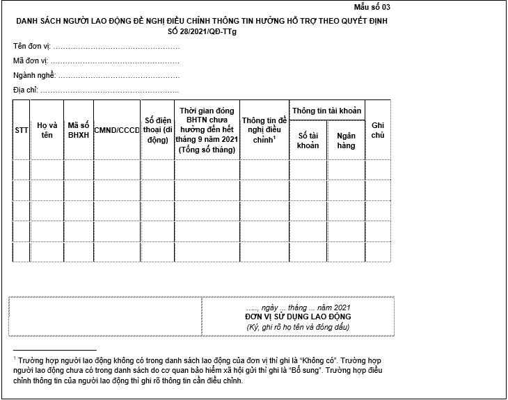 Mẫu số 03 cho cơ quan BHXH ban hành