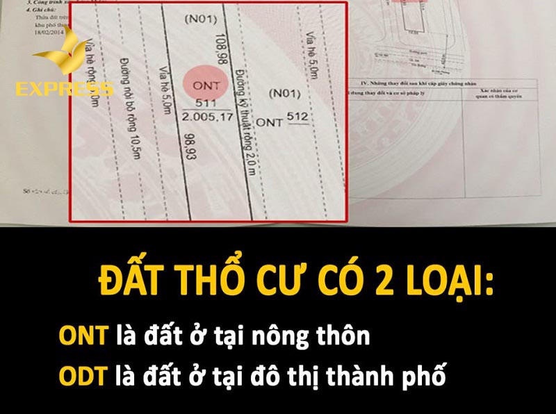 Ảnh 2: Các loại đất thổ cư là gì?