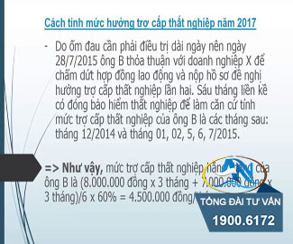 Cách tính trợ cấp thất nghiệp năm