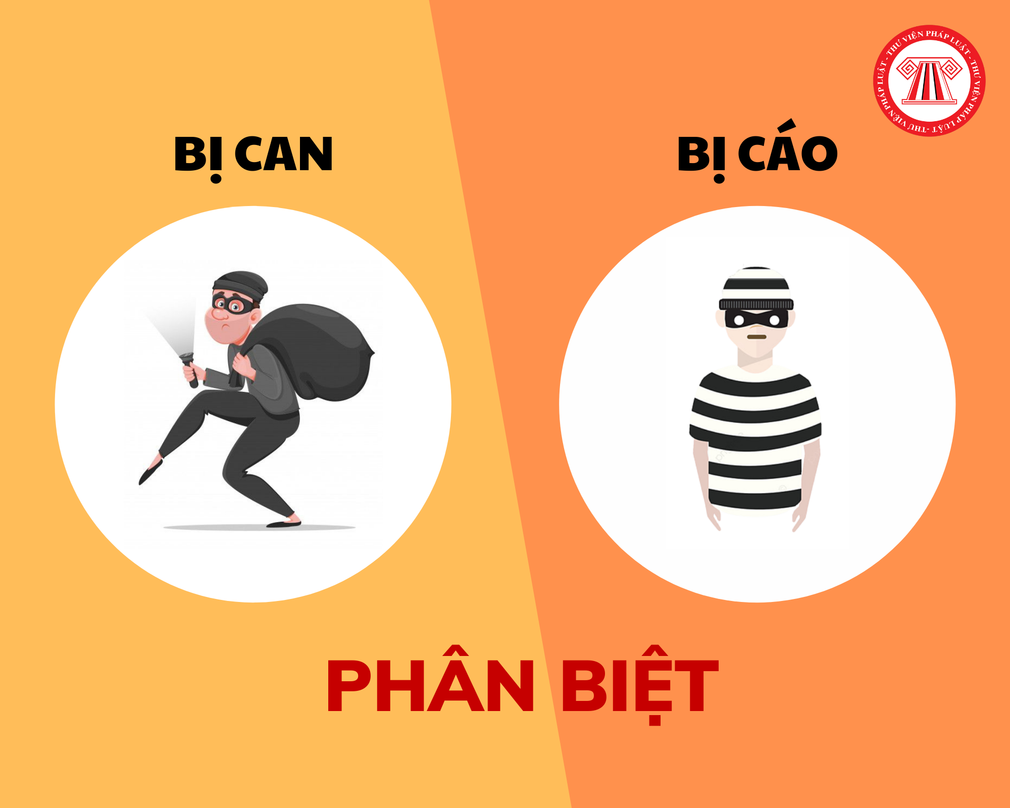 Phân biệt bị can và bị cáo trong tố tụng hình sự