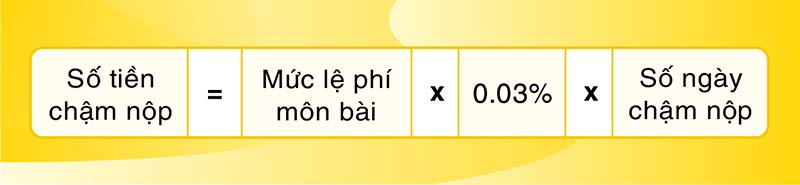 Thuế môn bài là gì? Các bậc thuế & hạn nộp thuế môn bài 2022