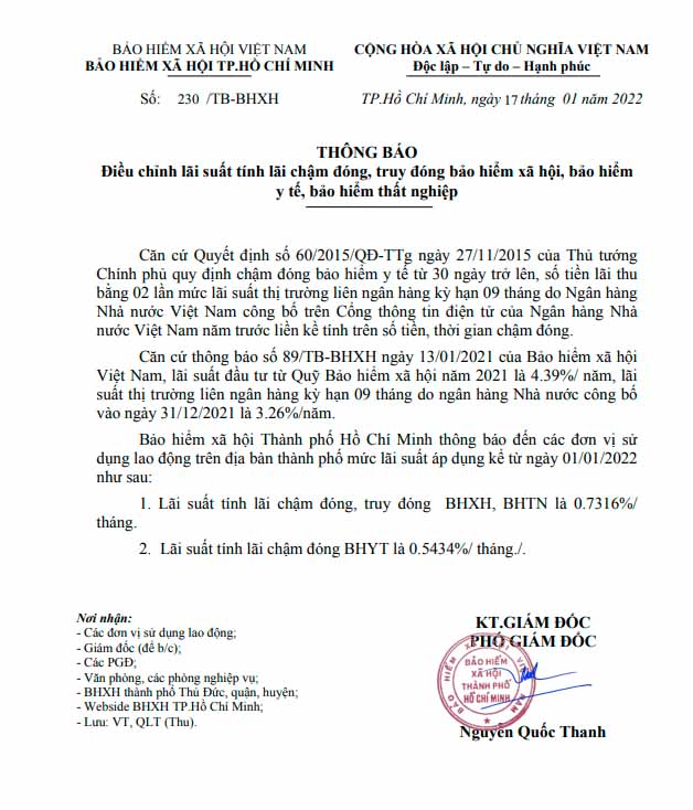 Thông báo số 230/TB-BHXH về điều chỉnh lãi suất tính lãi chậm đóng, truy đóng BHXH