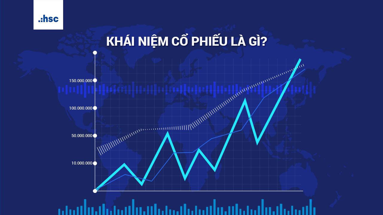 Cổ phiếu là gì?