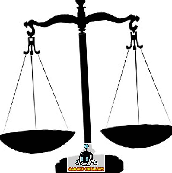 Sự khác biệt giữa Luật dân sự và Luật hình sự