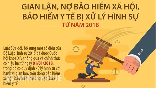 Lãnh bảo hiểm xã hội ở đâu