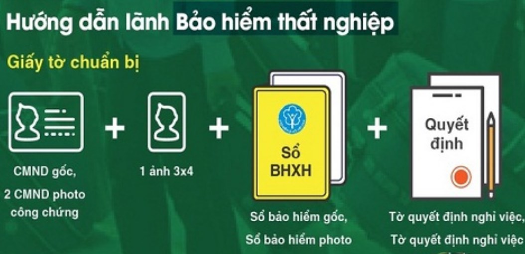 Thủ tục xin bảo hiểm thất nghiệp