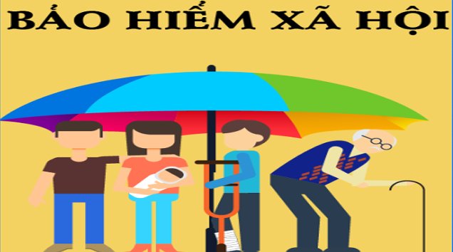 Tính bảo hiểm xã hội 2019