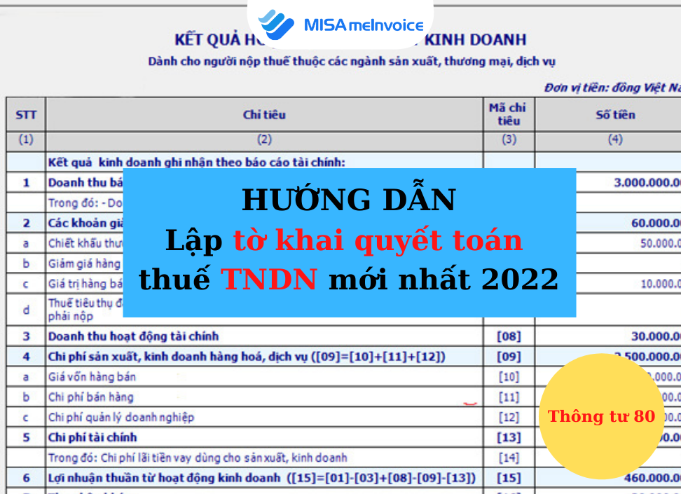 Tờ khai quyết toán thuế thu nhập doanh nghiệp